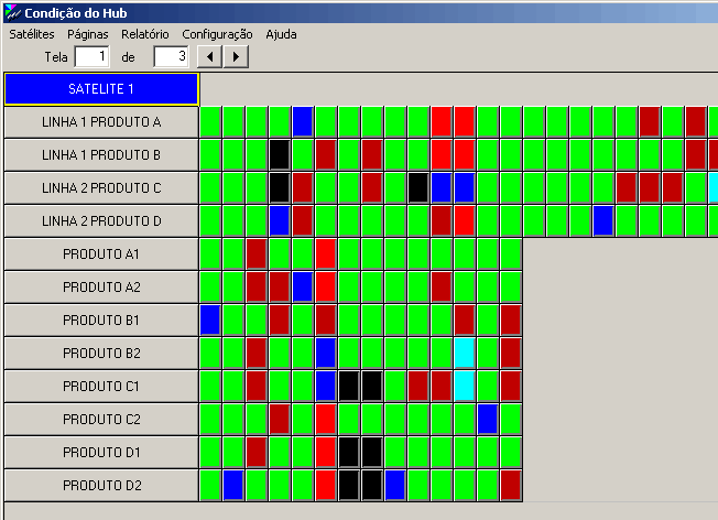 Janela de Condi��o do Hub, no m�dulo Hub do Datalyzer Spectrum