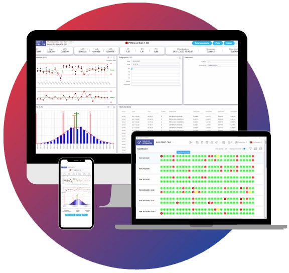 DataLyzer