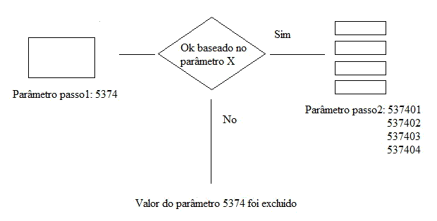 Par�metro