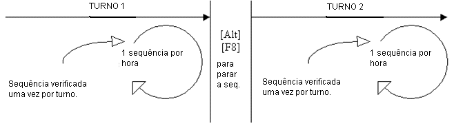 DataLyzer