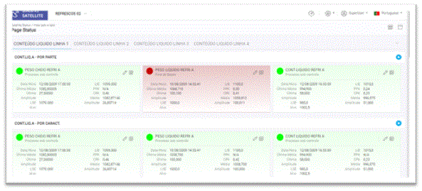 DataLyzer