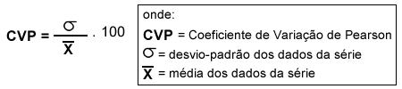 Frmula do Coeficiente de Variao de Pearson