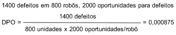 F�rmula DPO - Exemplo Rob�