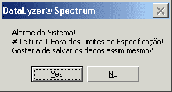 Mensagem de alarme - Fora dos Limites de Especificação